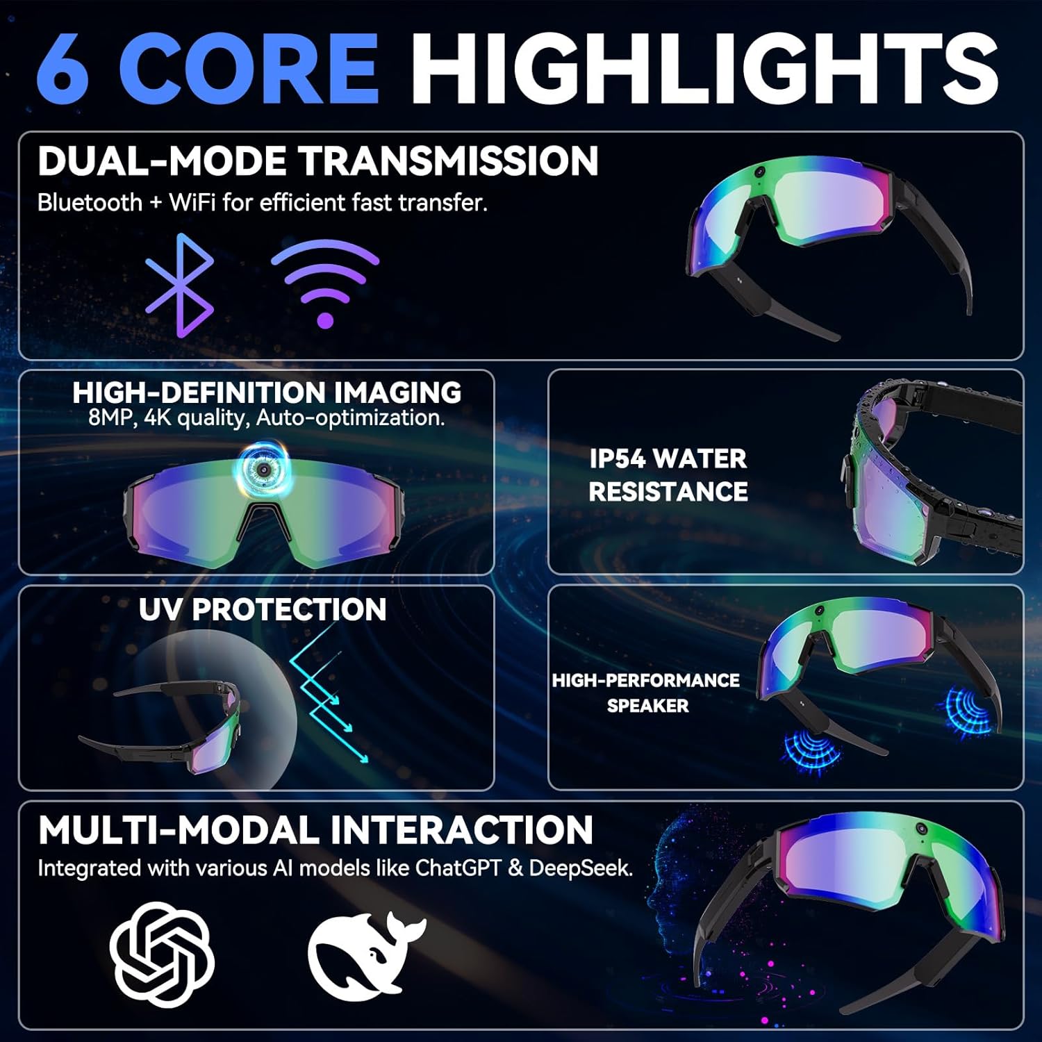 AI Smart Glasses with Camera H - Photographic Memory incelemesi ve fiyatı