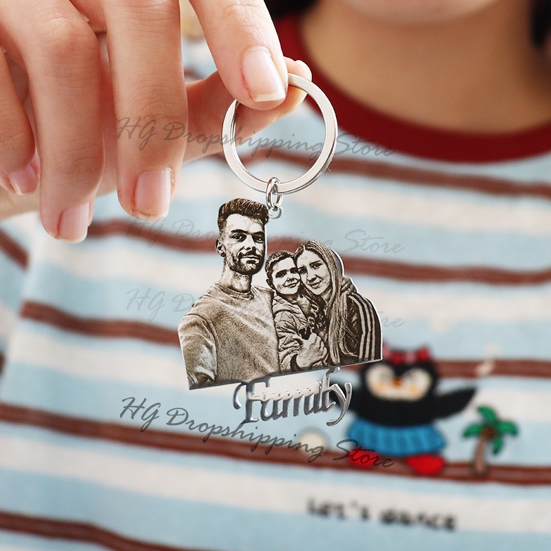 Personalized Baby Photo Keycha - Photographic Memory incelemesi ve fiyatı