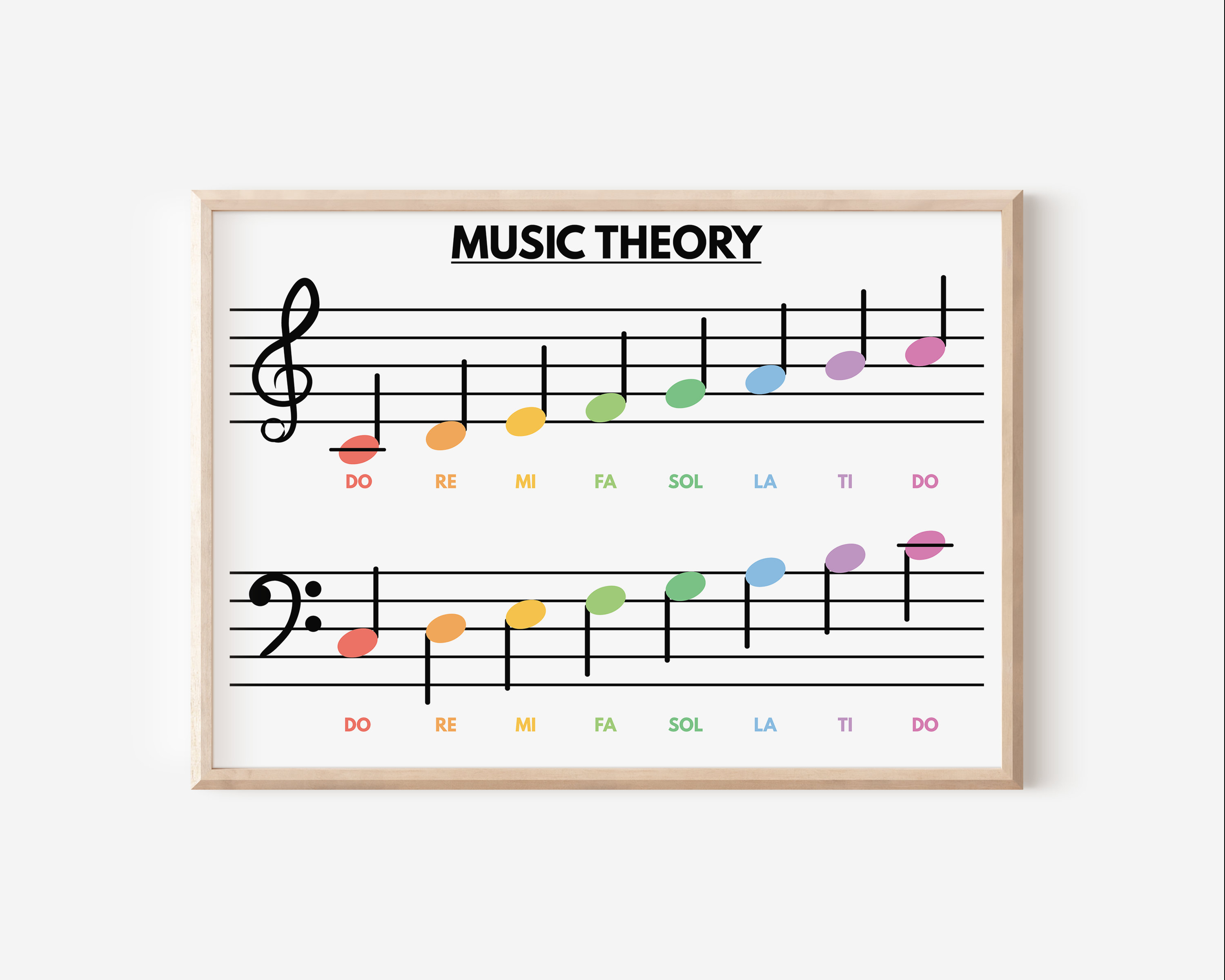 Piano Educationa Teaching Basi - Photography Basic incelemesi ve fiyatı