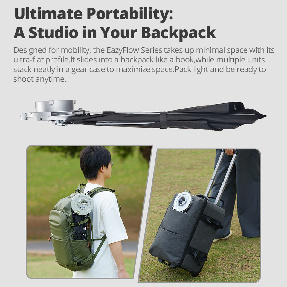 Godox EazyFlow series Foldable - Photography Darkroom incelemesi ve fiyatı