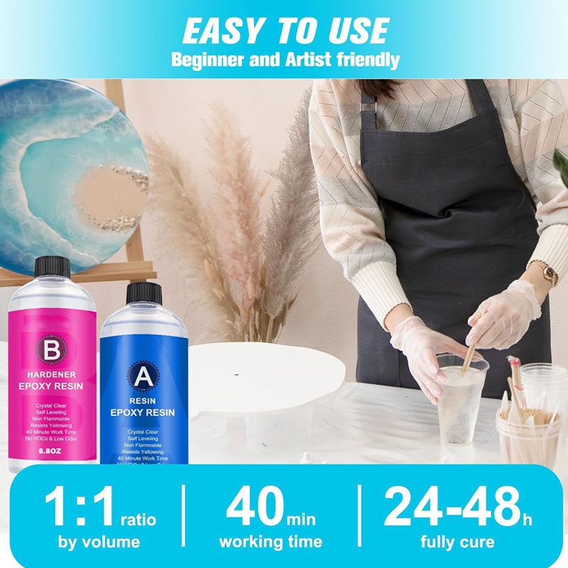 17.6oz/10.4oz Clear Epoxy Resi - Photography Desk incelemesi ve fiyatı