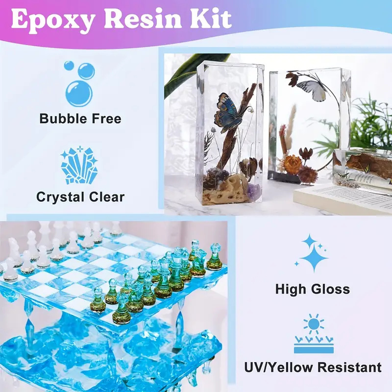 17.6oz/10.4oz Clear Epoxy Resi - Photography Desk incelemesi ve fiyatı