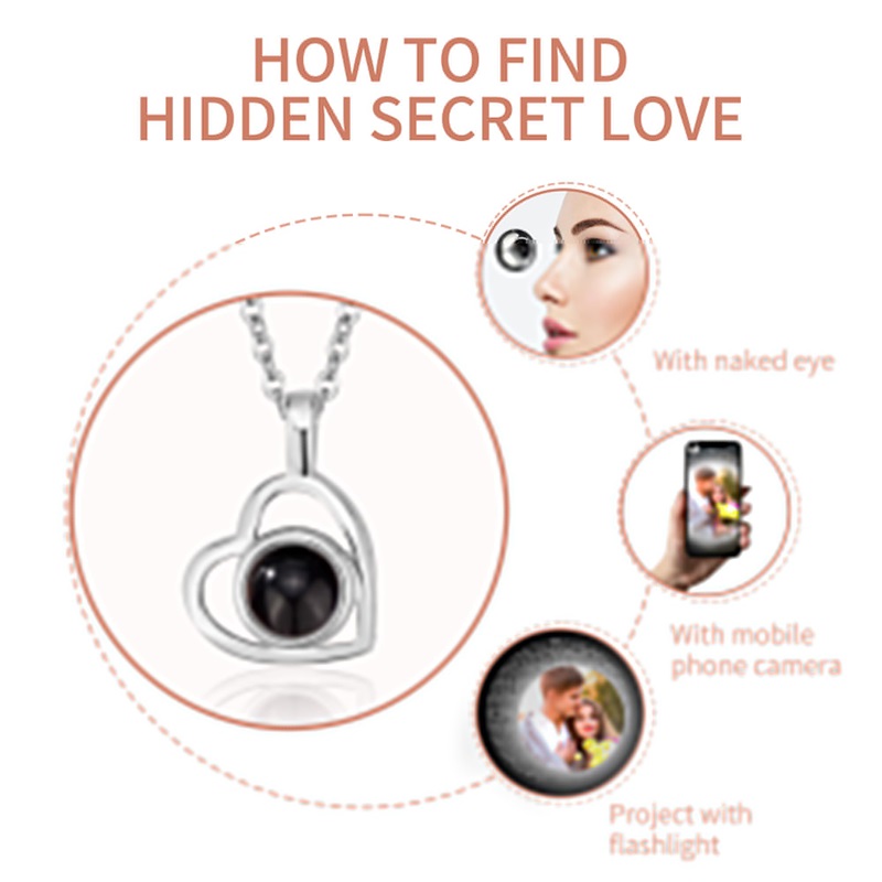 Personalized Picture Projectio - Photographic Memory incelemesi ve fiyatı